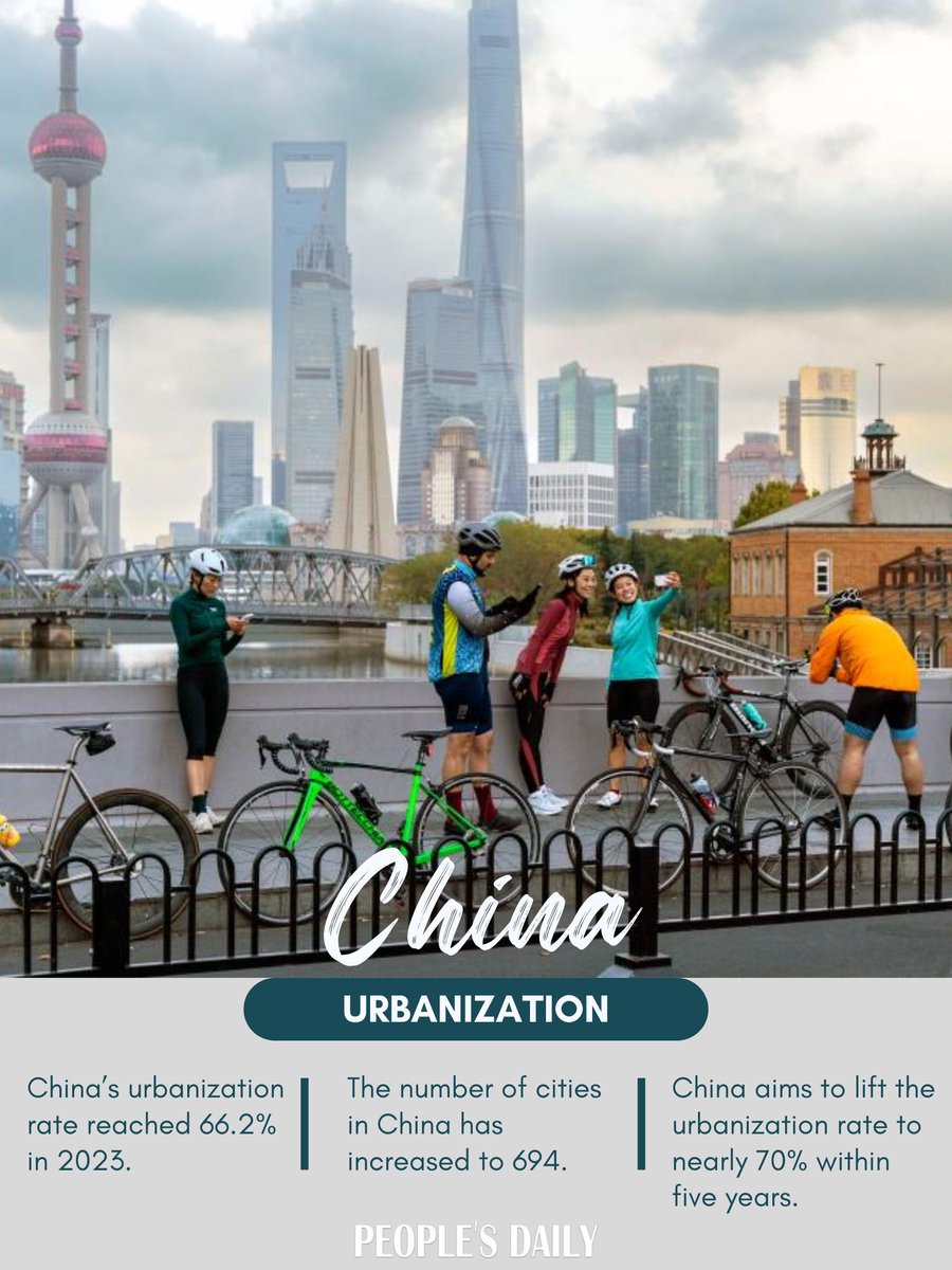 PDChina's tweet image. #China aims to lift the #urbanization rate of permanent residents to nearly 70% within five years, according to a recently unveiled government action plan. By the end of 2023, more than 930 million people were living in China’s urban areas, which translated to an urbanization…