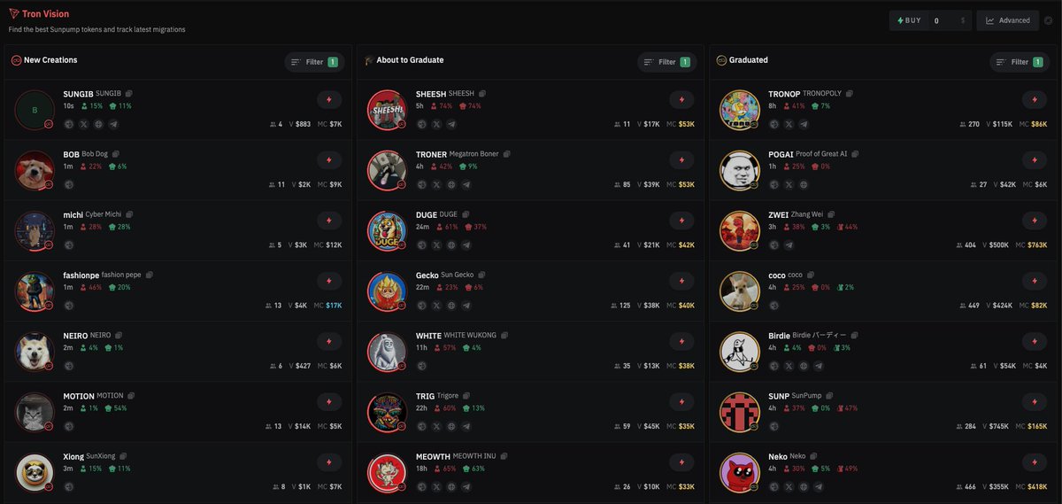 HybridWhales's tweet image. Excited to announce a new partnership with @bullx_io, giving us first access to their cutting-edge TRON ($TRX) trading bot!

The app is packed with innovative features and looks incredible.

We’ve got some early access codes to share—who’s interested?

Like/Retweet the post and…