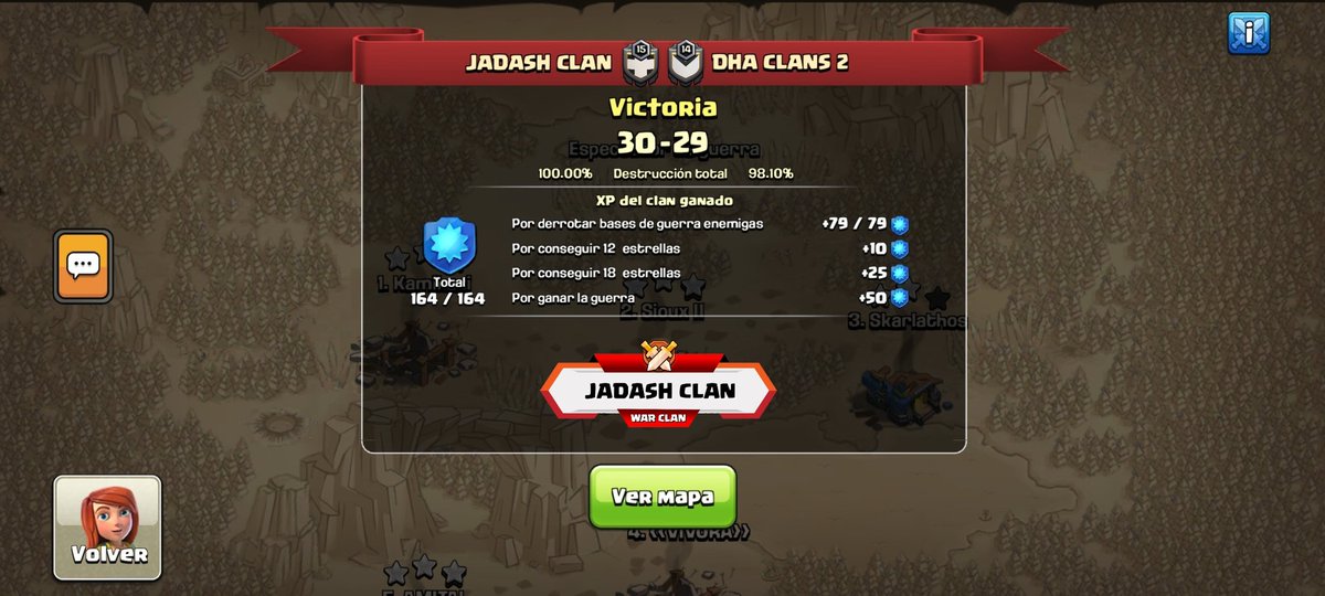 Jadash_clan's tweet photo. 🎖️GUERRA DE CLANES🎖️
WC-10 | AGOSTO | VICTORIA

¡Guerra superada! Gracias a todos, nuestra racha victoriosa ha sido consecutiva.

#Gojadashiano #Jadashclan #Agosto2024 #Guerradeclanes #WARCLAN #Resultados #ClashOfClans #WC10 https://t.co/0A7O2SHk3I