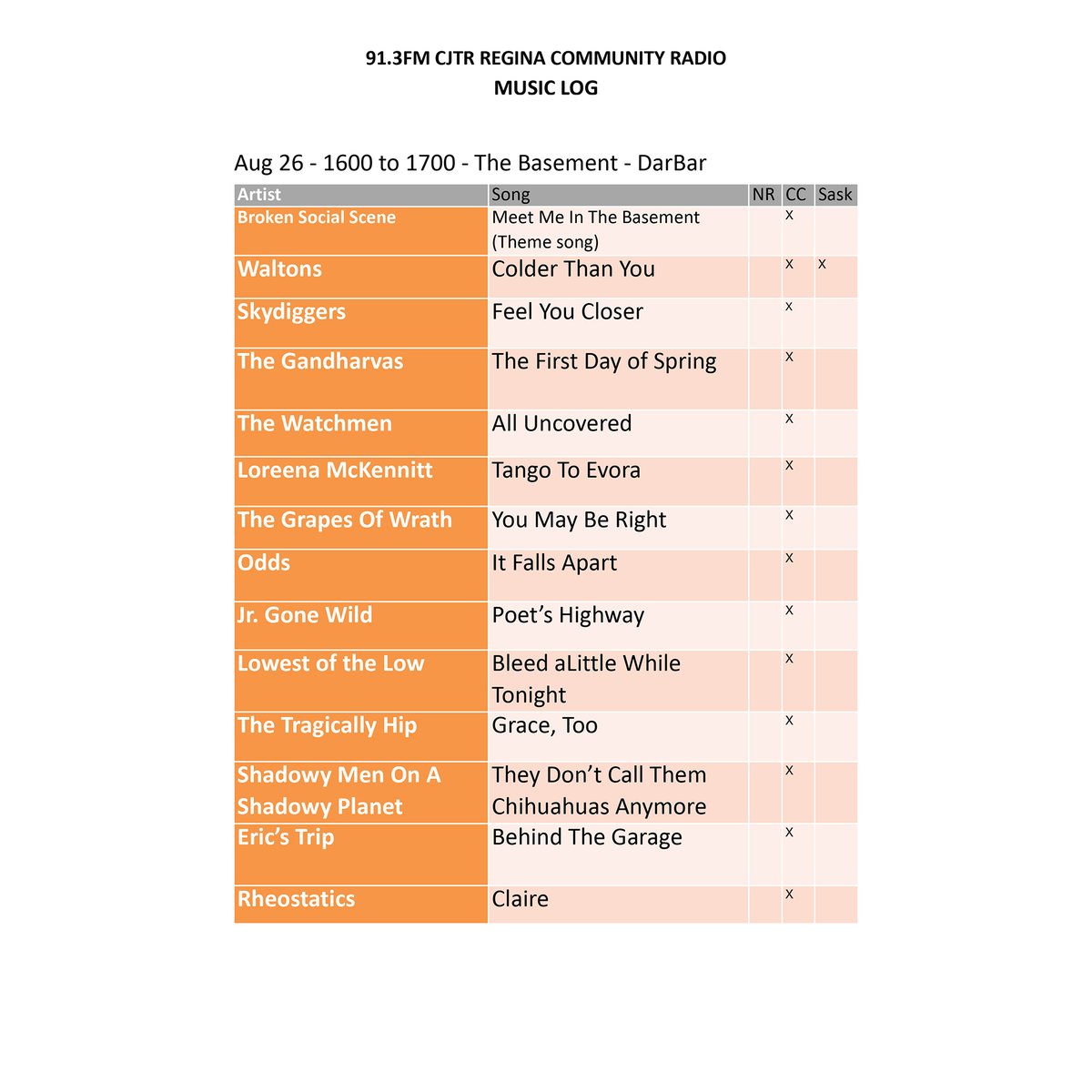DarBarTheBasementCJTR tweet media