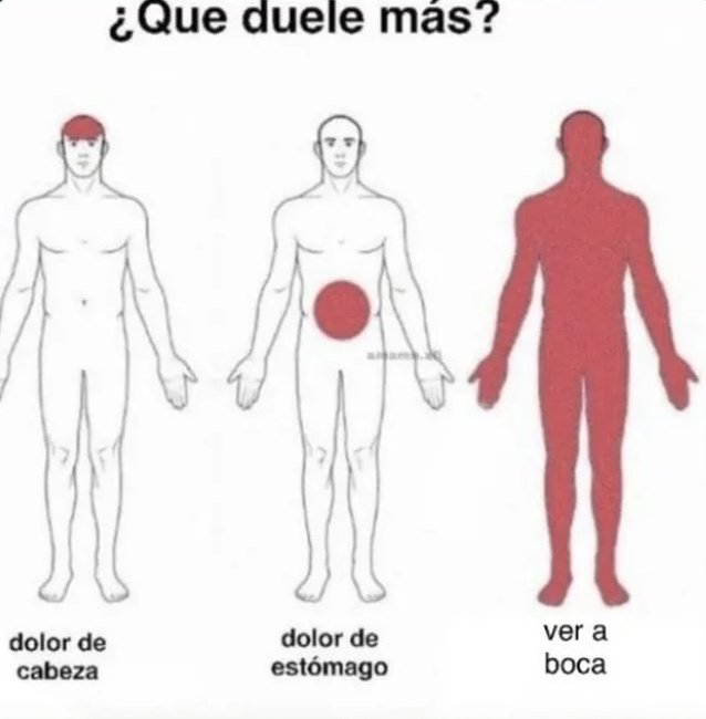 De manual
