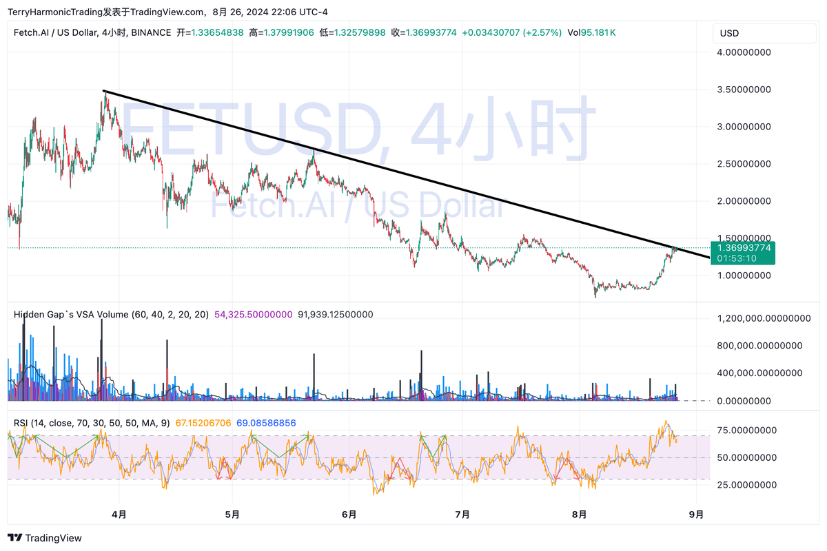 CryptoLaotie tweet media