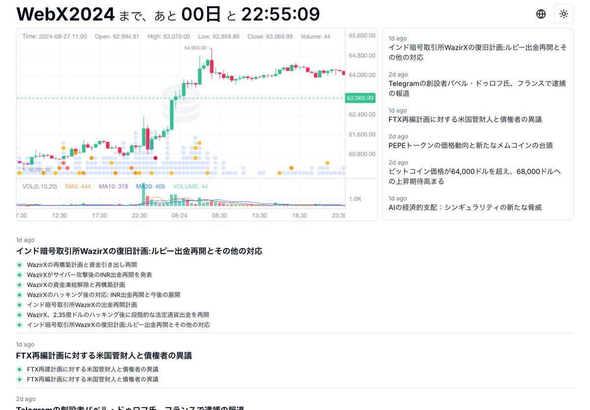 WebXまで1日を切りました😂
魅力のあるデモにできるように、開催直前ギリギリまで頑張ります！
#WebX2024