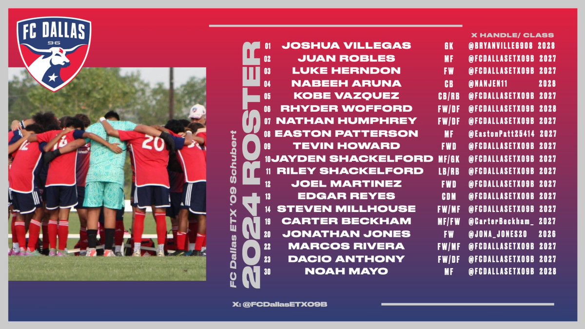 FC Dallas ETX 09B Schubert tweet media