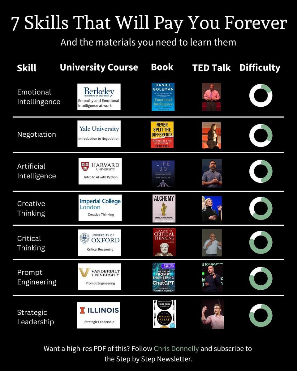 ScholarshipfPhd's tweet photo. https://t.co/yngPkw1eJD