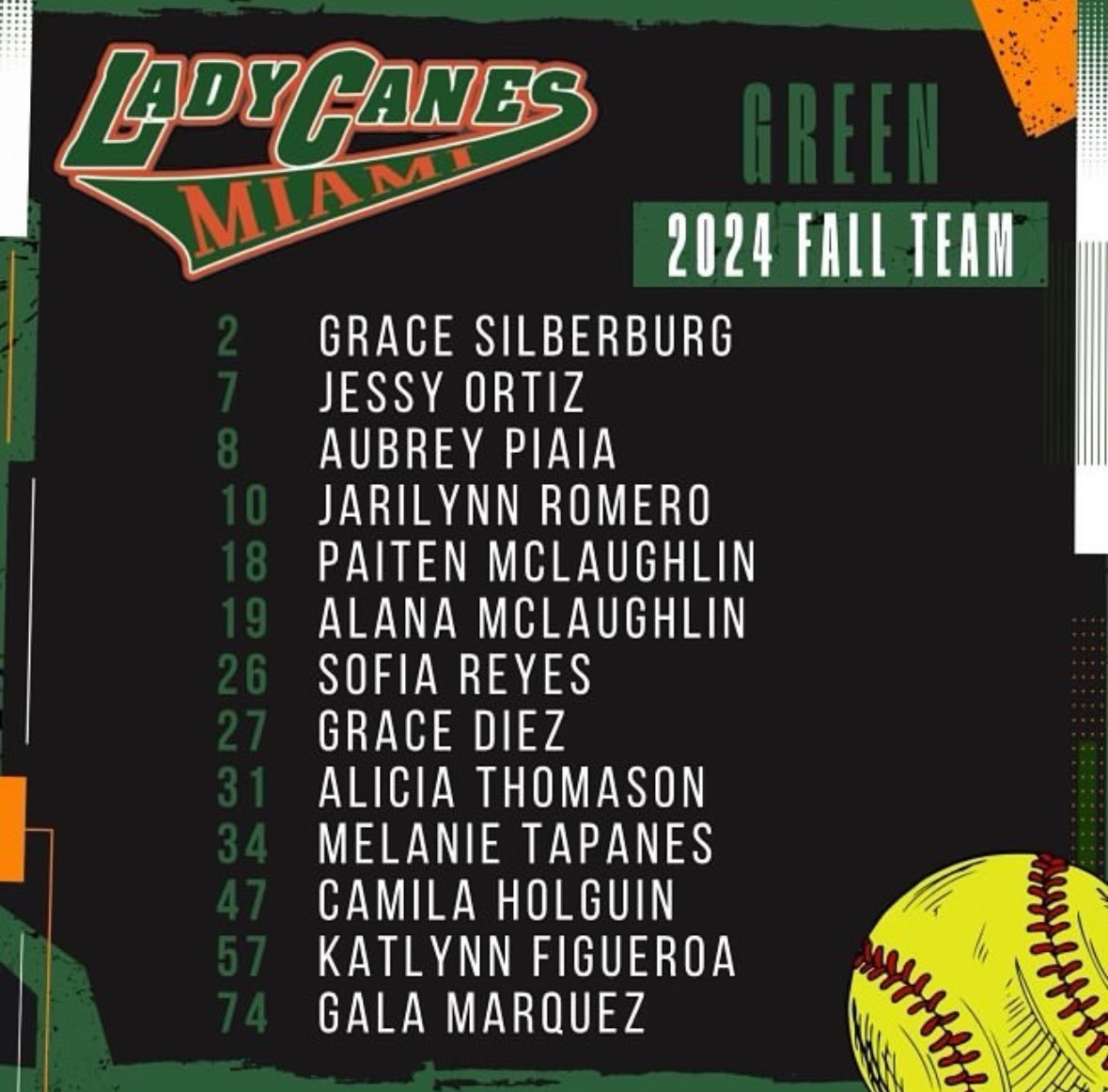 KatlynnF2026's tweet photo. Fall Ball Ready!!! Looking forward to an amazing season! Let’s go Lady Canes! https://t.co/QXGsYcEx5H
