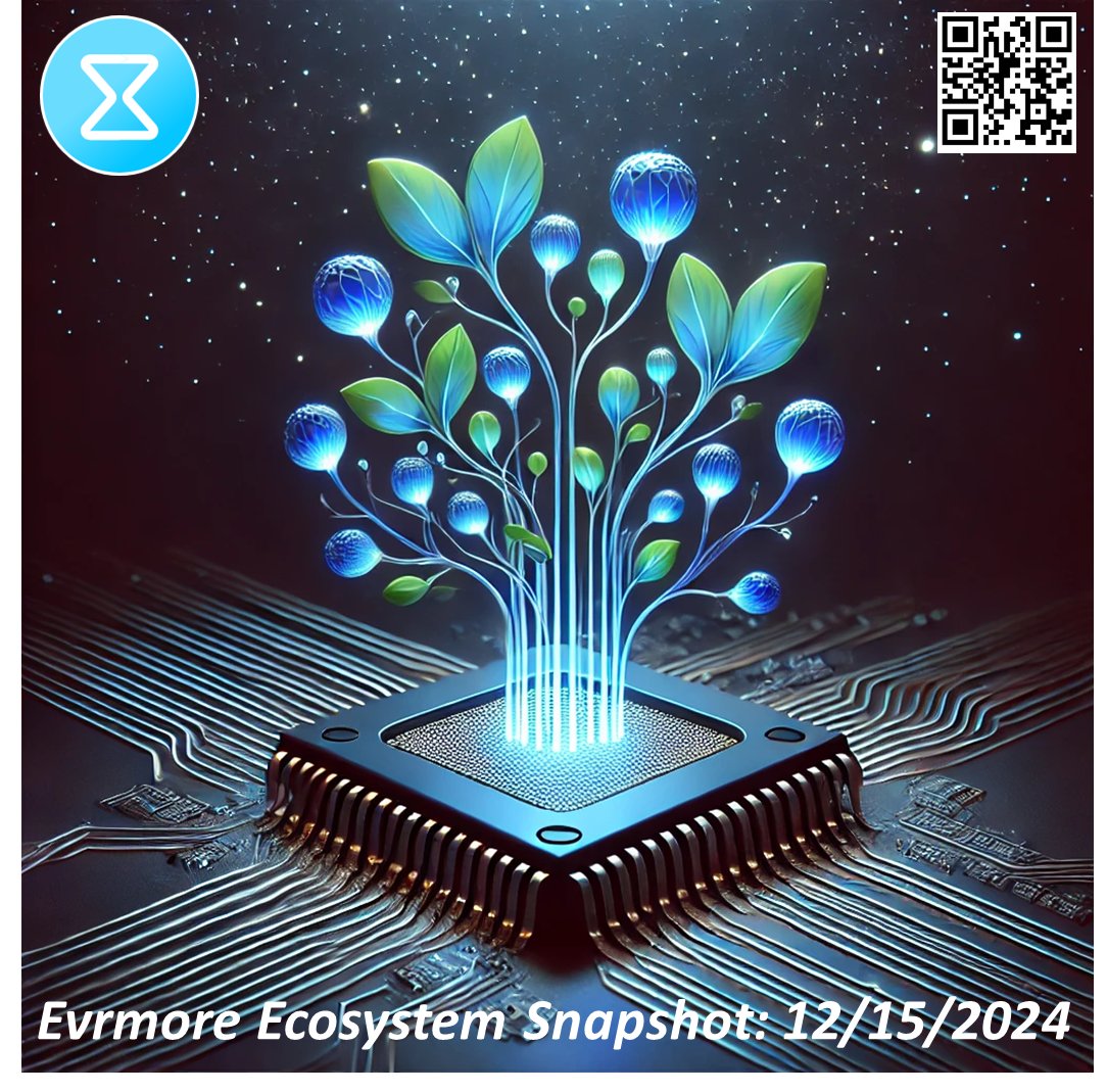 Attention all builders! 📢
It's time to get your submissions in for the <a href="/EvrmoreOfficial/">Evrmore</a> ecosystem roadmap snapshot.📷
Shoot me a DM if interested to get added. 
To learn more about this up-and-coming project visit evrmore.com

#crypto #defi #NFT #EVR $EVR