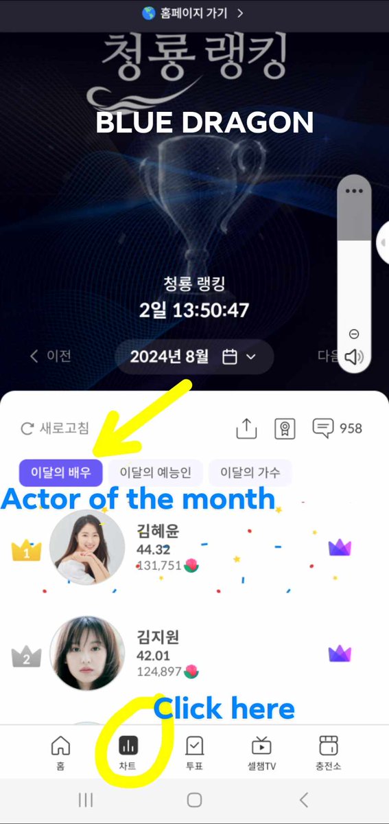 CheskaMont37680's tweet photo. Here is a quick guide on how to vote for the BLUE DRAGON ACTOR OF THE MONTH AWARD.
Voting ends on Aug 29.
Link to vote: https://t.co/2Nba0ZLPGR
#KimHyeYoon #ActoroftheMonth #celebchamp https://t.co/CIEkD2DAI1