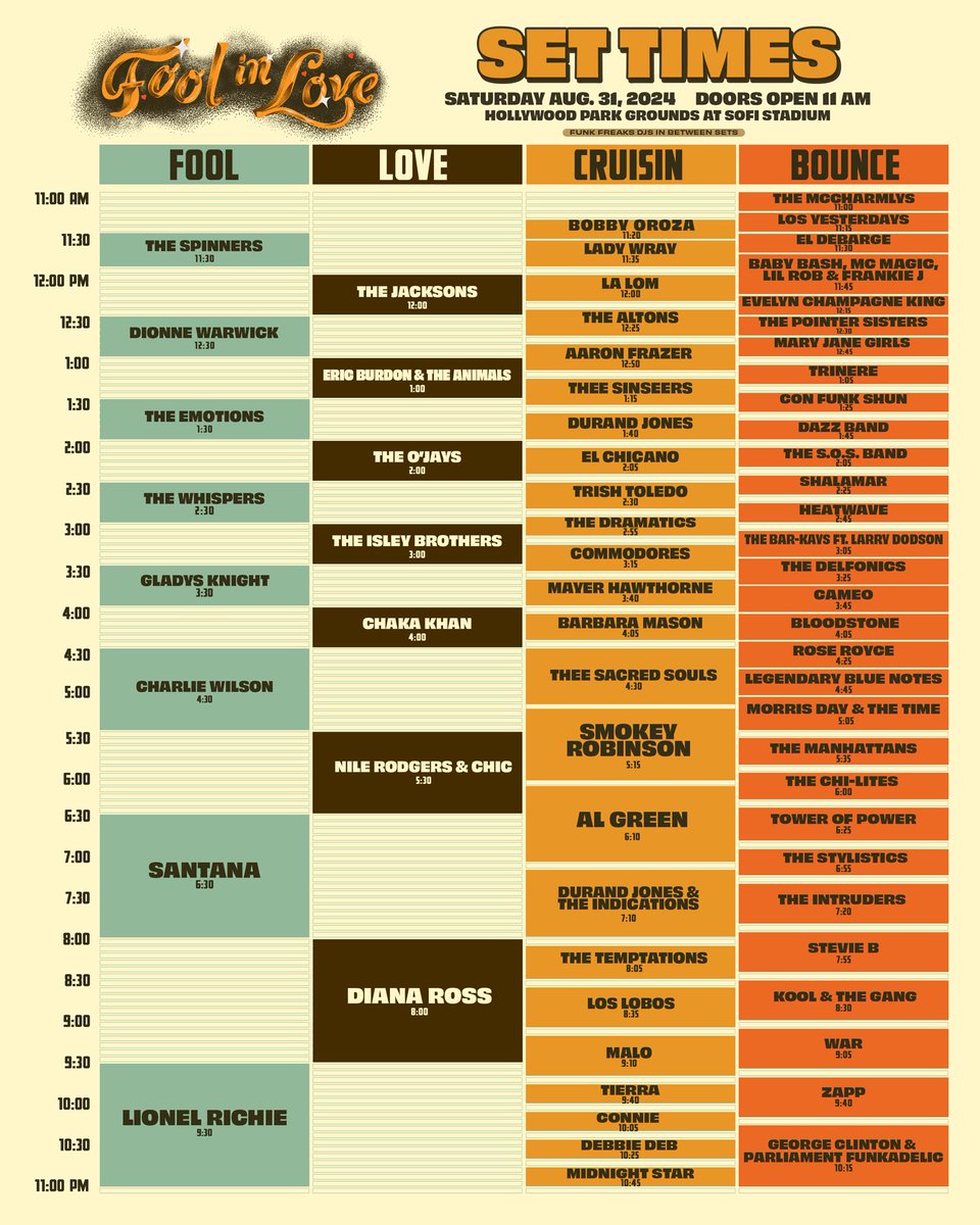 Fool In Love Fest tweet media