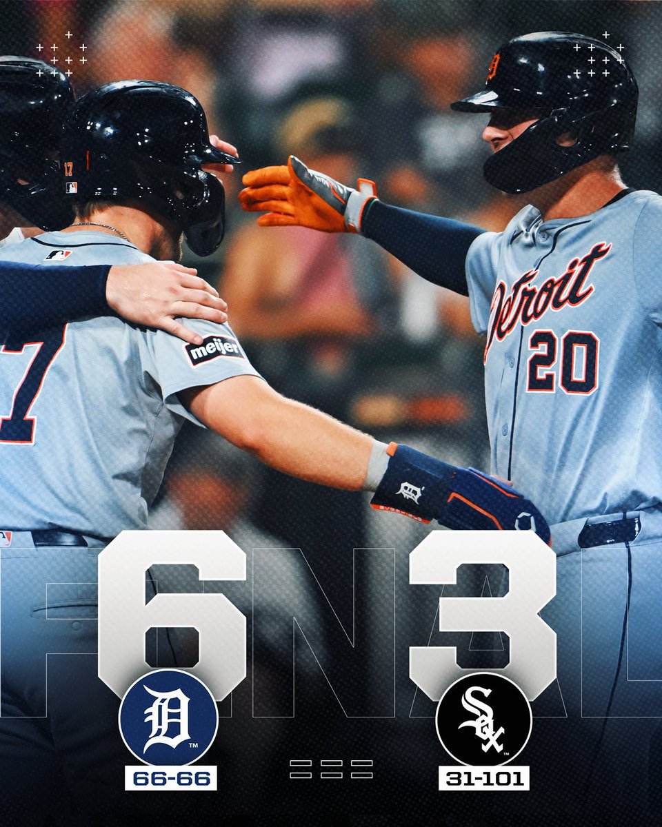 The @Tigers sweep the 4-game series and get back to .500 for the first time since June 7.