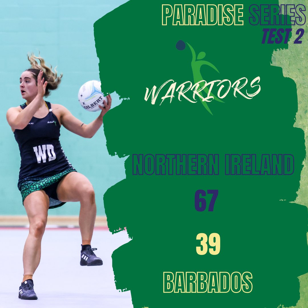 Continuing the build with 2/2 wins 💪

Test 3 - 1am Wednesday 28th August (UK time)