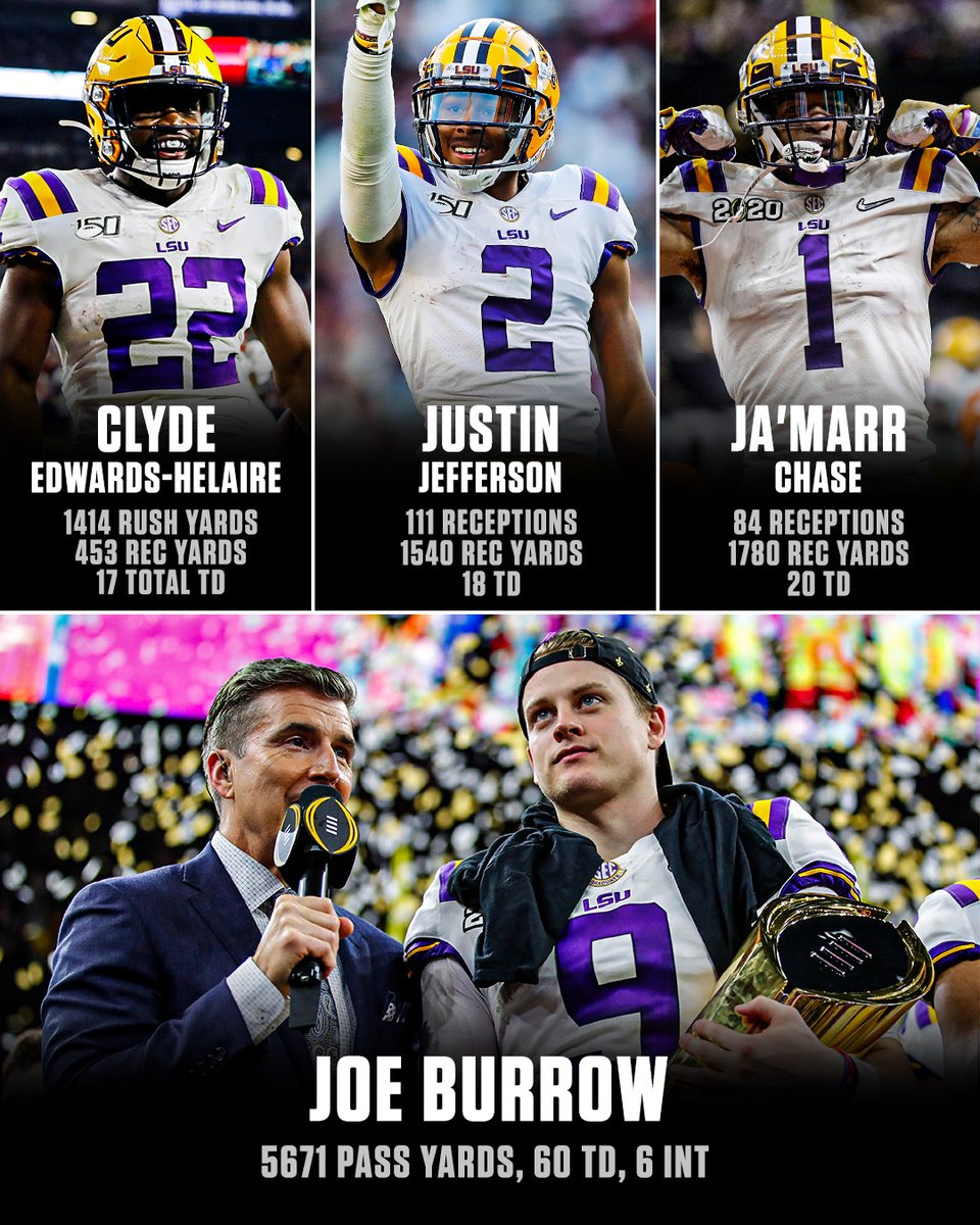 LSU's 2019-20 offensive core was unstoppable 🔥