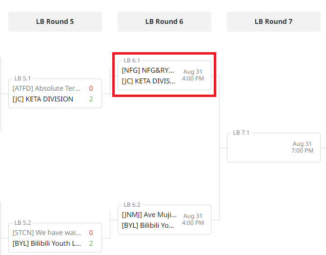 _poja_'s tweet photo. \ #KOTS17 🏆/ Day 5 Playoffs
📅 8月31日(土)16:00から試合開始⚔
16:05~ 🇯🇵NFG VS 🇯🇵JC
19:05~ NFGorJC VS JMMJorBYL
✊配信を視聴してドロップ報酬を手に入れよう!
🎁 配信コメントで選手を応援、KOTSコード抽選に参加しよう!
▶配信場所
📹https://t.co/UnOJxHvxBg
#WoWS #NFGWIN #JCWIN https://t.co/vPuC3CICmE