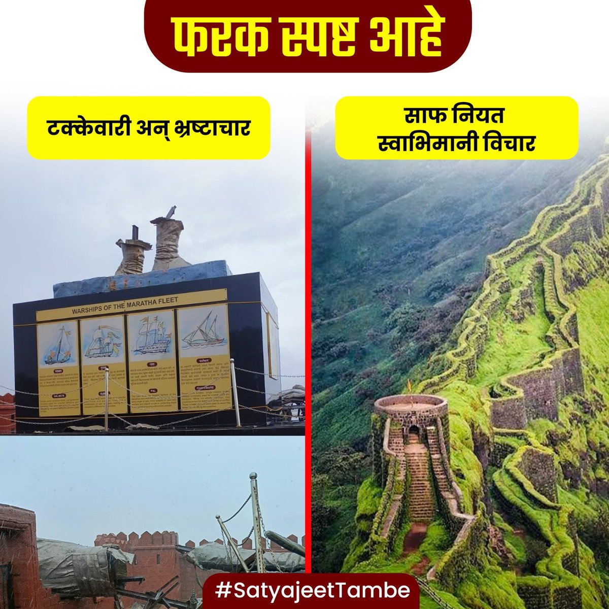 satyajeettambe's tweet photo. ऊन, वारा, पाऊस यासोबतच परकीयांचे आक्रमण व तोफांचा मारा झेलूनही छत्रपती शिवरायांचे गड-किल्ले गेल्या चारशे वर्षांपासून दिमाखात उभे आहेत. सरकारने उभारलेला शिवरायांचा पुतळा मात्र एक वर्षही तग धरू शकला नाही हे फार मोठं दुर्दैव आहे.

गावोगावच्या विकासकामांमध्ये होणारा भ्रष्टाचार, आपल्या मर्जीच्या ठेकेदारांना लाभ मिळवून देण्यासाठी राजकीय लोकांकडून होणारे गैरप्रकार यामुळे घडणाऱ्या घटना आपण बघतच आहोत... 

- महाराष्ट्राच्या गावागावातील रस्त्यांची झालेली अवस्था.  
- मुंबईतील "मनोरा" या आमदार निवास इमारतीचे उदाहरण.
- नवीन संसद भवनाला लागलेली गळती.
- सातत्याने होणारे रेल्वे अपघात.
- अनेक राज्यांत कोसळलेले पुल.
- देशातील ३ विमानतळांवर कोसळलेले छत.
- पुणे, मुंबई, दिल्ली, नागपूर अशा शहरांत तुंबणारे पाणी

या घटना पाहता जागतिक महासत्ता होण्याचे स्वप्न पाहणारा आपला देश नागरिकांसाठी दर्जेदार प्राथमिक सुविधाही उभारू शकत नाही हे सत्य लपून राहत नाही. सरकार कोणाचेही असो भ्रष्टाचारामुळे "स्वाभिमान" मात्र संपूर्ण महाराष्ट्राचा जमीनदोस्त होत आहे.

बदलापूरच्या घटनेतील दोषींइतकीच कडक शिक्षा मालवणच्या छत्रपती शिवाजी महाराजांच्या पुतळ्याचे काम करणारे ठेकेदार, त्यांच्या निवीदा प्रक्रियेवर ज्यांच्या ज्यांच्या सह्या आहेत ते सर्व अधिकारी, त्या ठेकेदाराचे बिल काढणारे सर्व अधिकारी या सगळ्यांवर झाली पाहिजे. 

आणि हो, ही सगळी चौकशी करण्यासाठी फक्त दोन दिवस खूप होतील, व एसआयटी- फिसायटी ची गरजच नाही.

#ChhatrapatiShivajiMaharaj #Statue #Malvan #Maharashtra