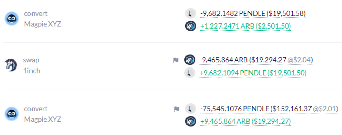 CryptoBigBeartw's tweet photo. @pendle_fi #PENDLE
聊聊本轮牛市的百倍币 $PENDLE 与我的故事
一些朋友看繁体字有些吃力，全文使用简体字

这个月初我终于把1/2本金出金成法币，下个月会再出另一半，虽然这篇的内容有出视频讲过了，但还是想用文字记录下来

目前仓位: 80,000个 $Pendle(50%仓位), 50%仓位的U(找矿挖)

故事回到去年八月我带着本金30,000u以及从银行贷款了30,000u投入到币圈中

我的背景？
1. 程序员(Web2)
2. 没有金融知识
3. 台股只敢买ETF, 金融股
4. 自己一个人投资

为什么要投资加密货币?
 -> 我觉得要在大城市买房太困难了，一直听说比特币波动很大，所以想进来看看，硕士班也有稍微接触到区块链。

为什么要贷款投资？ (不良示范)
  -> 因为刚进入职场2年，没有太多的存款，币圈的市场会因为越来越成熟，而趋于稳定，我必须赶牛市尚未開啟时，多屯积一些币，贷款的金额也大概就是我的年薪而已

为什么不买BTC，而是重仓Pendle?
因为我认为我的本金太少，买BTC我赚不到改变人生的财富
(很韭菜的想法，一买错标的，直接亏完)

如果全部亏光，我的后路是什么？
 -> 我自己本业是程序员，我会跳槽去一线大厂，很操但是薪水好高的工作

我很幸运
1. Luna, FTX暴雷后入圈
2. 在熊市入圈，培养暴涨暴跌时的心态
3. 2024 BTC减半
4. 币圈四年一循环: 2023熊市最后一年
 -> 熊市漫漫长夜，能在熊市最后一年入圈，已是万幸
5. 遇到Pendle
 -> 在一堆DeFi代币中，我就看到了 $PENDLE，而且还ALL IN了

加入币圈后的4个阶段
1. 新手期 - 学习投资心态
2. 撞墙期 - 美联储疯狂加息，跌了又跌
3. 遇到Pendle - 买Pendle被套 ，开始研究Pendle
4. 暴涨期 - Pendle选定积分市场，开始进入大众视野
5. Now – ETH ETF即将通过，Pendle下一个版本开发中!

新手期 - 学习投资心态(Youtube)
• 区块链日报: 投资观念、投资心态的建立
• 脑哥 Chill块链 @BrainBroCrypto  : 每周播报数据面的资讯(可以培养一些金融知识)
• 邦妮区块链 Bonnie Blockchain @BlockBonnieC : 紧跟时事，内容有趣，重大事件会第一时间翻译成中文
• 呢喃猫 podcasts @MurmurcatsTW : 作为NFT持有者推一个
• 酷可实验室 @coocolab : 很多采访影片
• 小矿工挖挖矿 @tinyminer_yt : 懂智能合约的Youtuber

撞墙期 - 美联储疯狂加息，跌了又跌
1. 最初的投资组合: $ADA (50%), $OP(23%) , $ARB(23%), $BTC(2%), $ETH(2%)
2. $ADA: 纯粹觉得很便宜，涨回3u，能赚10倍
3. $ARB, $OP: 坎昆升级叙事
4. 开始在推特跟着永赚博主买币

遇到Pendle - 买Pendle被套 ，开始研究Pendle
1. 有段时期在炒LSD赛道，我看到Pendle K线都是暴涨暴跌，就买了一些
2. 最初的投资组合整体下跌3成后，在最低点割肉，买入Pendle，0.8u买的，跌到0.6，一路加仓到2.5u
3. 从Pendle Discord找到Pendle 电报中文群，找到 @ViNc2453  & @kevin0x0 
“用户教育”真的是Pendle现在能这么成功的一大原因
4. 买了 $mpendle 开始挖 $Pendle
 -> ARB STIP rush最后一round有及时出場@Penpiexyz_io也持续推出新提案维持peg，长线看好 (NFA)
5. 某次Pendle Rush赚了10% $Pendle币本位(那時候ARB还有2u😂)
6. 这个阶段主要看以下几位前辈学习DeFi (Youtube)
mrblock 区块先生 @mrblock 
Vic TALK @victalk_eth 
3D 的频道 | DeFi / 套利 / 囤币 / 数据 @0x22333D
TALKCHAIN @talkchain_today 
Alex的加密日记 @0xAlexon 
本VC|BentheVC
谈东论西 CoinVersation @bee_926 @xiaonalens 

说真的，最初的Pendle真的很难玩， stETH 4-5%APY真的没吸引力，GLP除了一些DeFi高手玩得明白以外，散户根本玩不懂

暴涨期 - Pendle选定积分市场，开始进入大众视野
梦开始的地方!!
Pendle上线第一个挖积分项目 - @ether_fi 
没人能想到YT竟然不只能拆分出Yield，还可以拆分出空投积分，从这一刻起
Pendle上線 Renzo, Puffer, KelpDao, Swell, Bedrock,  zircuit, Ethena, EigenLayer, Symbiotic, Karak

TVL像坐火箭一樣，1b->2b->...->6b 飛到前10名的高度

大量的LRT积分到期后，Pendle下一個敘事在哪裡?
1. BTCfi/ Layer1/ Layer2/RWA 积分市场
2. 反VC幣敘事: 团队/VC已全解锁，非VC解锁币，非高通胀币
3. Pendle V3 (全链杠杆利率互换版本)

对自己的检讨-做得好的部分
1. 不玩合约
2. 不频繁交易
3. 开始拍視頻
 a) 对项目机制更加了解
 b) 得到与项目方谈话的机会
4. 适時套现(5u, 6u 賣了很多，近期有接一些回來)
 -> 特别想提这一点，我自己是非常相信 $PENDLE 会成功的，币价能达到10u, 20u, 30u，但如果我不尝试去卖一些，永远相信能涨到更高的话，我真的不知道什么时候才会卖，只能说卖飞永赚

对自己的检讨-做得不好的部分
1. All in Crypto.
-> 现金没留多少，全部投入到币圈了
2. All in Pendle.
 -> 重仓在一个小币，大概也只有新手才会这样做了
3. 没买BTC & ETH
 -> 下个循环可能就会把大仓位都放在BTC上
4. 看到别人cx一个币，觉得有道理就去买一点

希望所有人在这轮牛市都能完成自己当初进币圈时想达成的目标

特别感謝 @0xlenn  抽空跟我有一个谈话，了解到了  @tn_pendle  头发的故事，以及团队的做事风格，我感觉得出来你很想跟我说说Pendle V3具体的内容，但你不能，哈哈。

最后感谢一些同样支持Pendle的兄弟们:
@ViNc2453 @crypto_linn  @0xShinChannn @Rightsideonly @btclin @labrin @0xSleepinRain @kevin0x0 @0xCoumarin @qianchengpeng @ronnie @ronniew32276793 @zetai_moumantai  @Neoo_Nav @2lambro @kenodnb @Aprilzz423 @DDangleDan @PendleIntern @Bitcoiner0601 @imkenchia @defi_mochi

借V佬的話一用
Trust yourself, trust the team, trust @tn_pendle's hair.
Relax and @pendle_fi on. 

本文章并非投资建议 #NFA，加密货币投资存在高度风险和波动性，请做好自己的独立研究 #DYOR