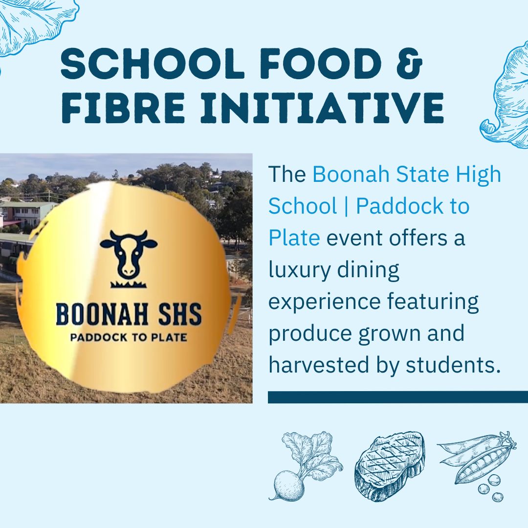 OzPIEF's tweet photo. 🍽️🌱 Boonah State High School held its first-ever #PaddocktoPlate event in 2023, offering a luxury dining experience featuring produce grown & harvested by students🫛 🎉 We wish their team the best of luck for another successful event this week
Read more➡️ https://t.co/XIzsh2CF1c https://t.co/q7QiUGyBos