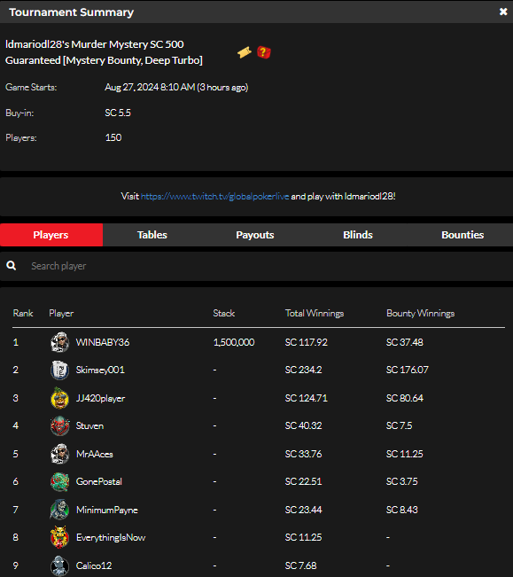 official_glp's tweet photo. August 26 https://t.co/DXfrFs2QFM Home Game + Streamer Game Results 🟣📺#GLOBALPOKER https://t.co/N6TWeTFdPt
