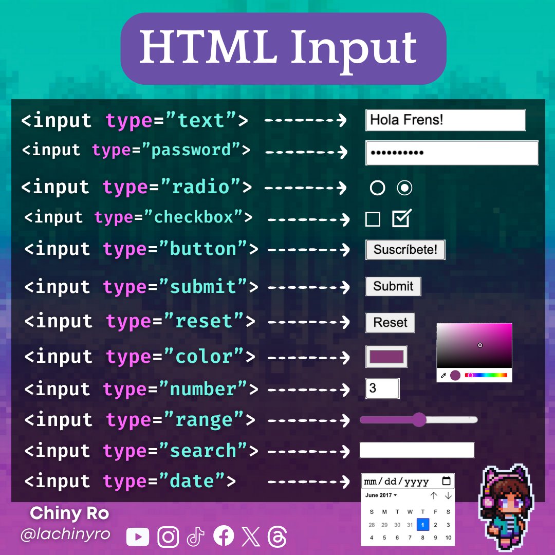 lachinyro's tweet photo. El elemento HTML input se utiliza para crear controles o campos de entrada interactivos y permite recopilar o recibir datos del usuario. Input es una etiqueta muy importante para la creación de formularios. Existen diferentes tipos de datos que se pueden recopilar. 🚀 https://t.co/ypDf7rUJCH