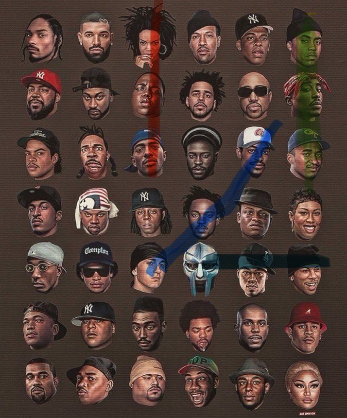 TheDMCDept's tweet photo. @vibetoarnold I almost went with Snoop, Drake and Ms. Hill, but I think these are my best four sets of rappers. https://t.co/pFdGJlE9Te
