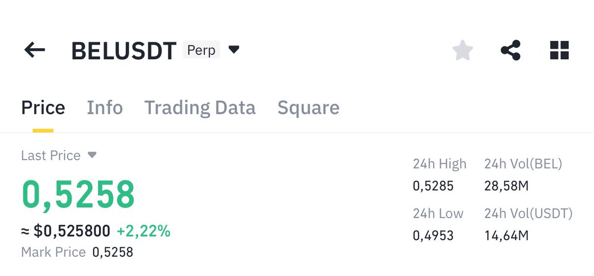 #BEL is ready to take off 🔥🔥

$BTC $BNB $ATA $ETH $BEL