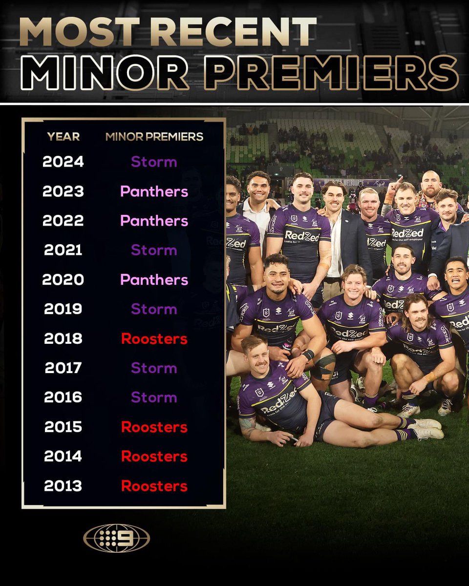 Matt Bevan tweet media