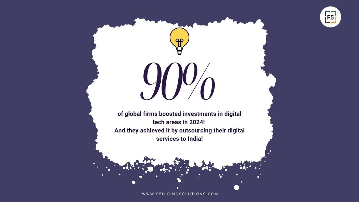 F5_websolutions's tweet image. Discover why more than 50% of companies across sectors are choosing India for their digital services and how 90% of global firms are ramping up investments in this tech powerhouse. 

Contact F5 Hiring Solutions today and offshore with confidence!

#outsourcing #offshoring #india