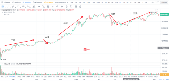 加密大猎手 tweet media