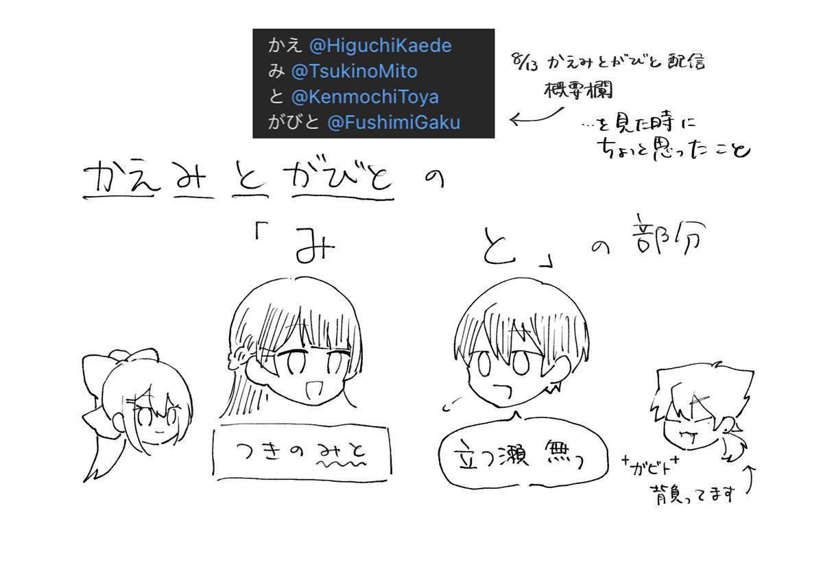「みと」の部分
(画像下半分は私が見えた幻であり本人は別にそんなこと言うてない) 