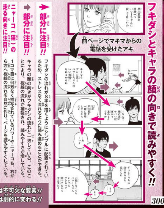 第1回 読みやすさの悪魔と契約!! | 集英社『少年ジャンプ漫画賞ポータル』 https://t.co/wsSyrnxIXV
視線の向きと読む流れと一致させる技術は藤本タツキ先生も言ってますし。
顔の向き意識して作品読んでみると、偶然と言うよりやっぱり意識してやられているのかな~って思います!