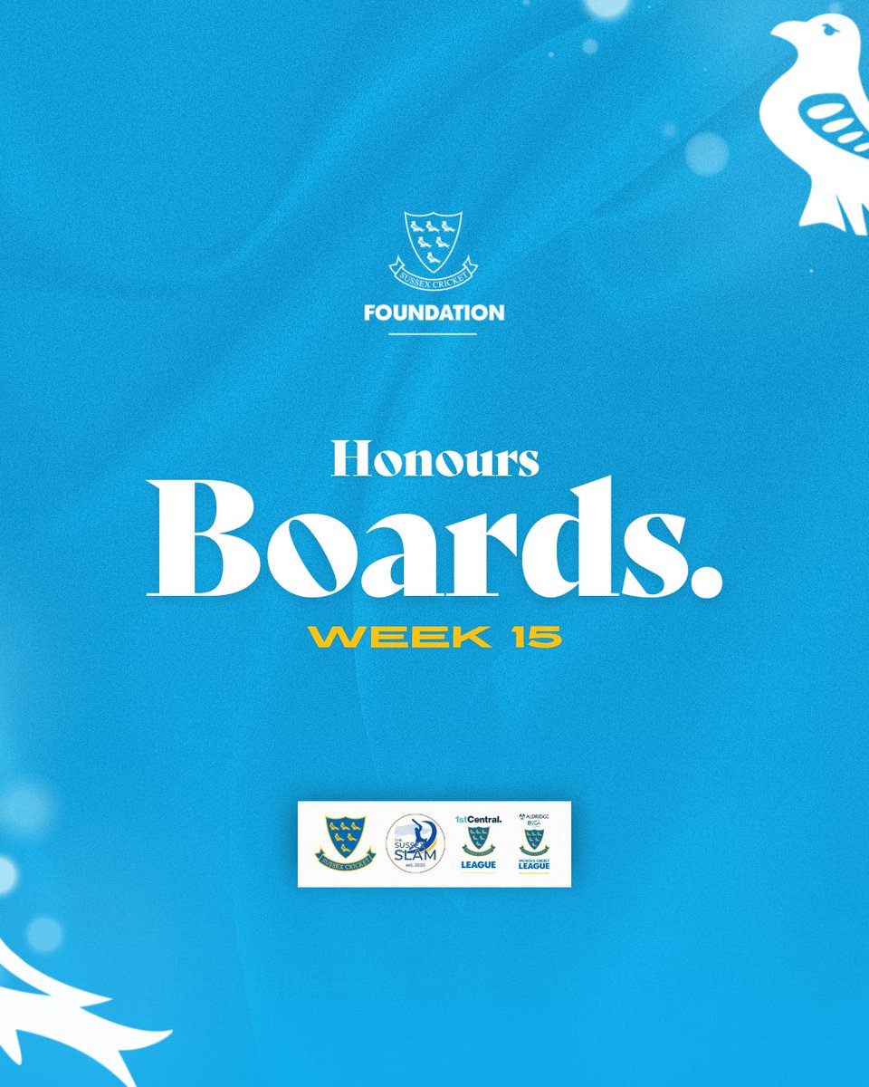 Sussex Cricket Foundation tweet media