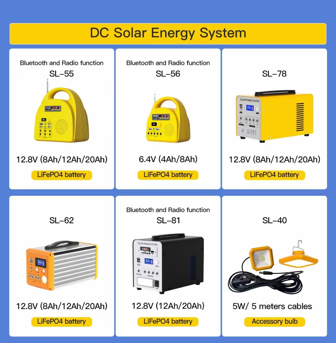 Portable solar energy storage