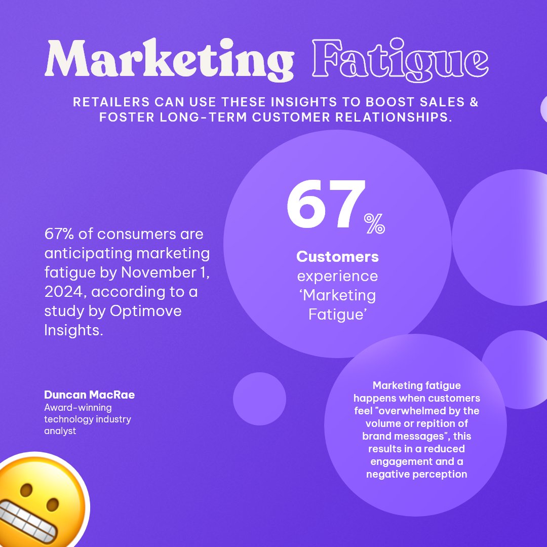 Beyond the Click #3 

To see the full post head to our Instagram instagram.com/26pmx_/ or LinkedIn linkedin.com/company/26pmx/