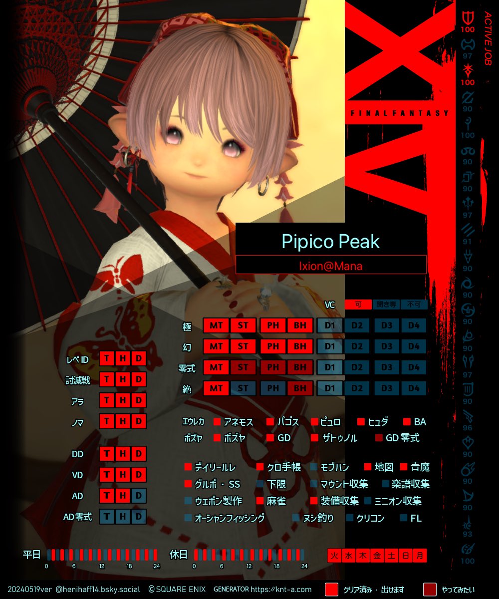 ぴぴこページ ぴぴこ。(14) (@pipico_uoxou) / X