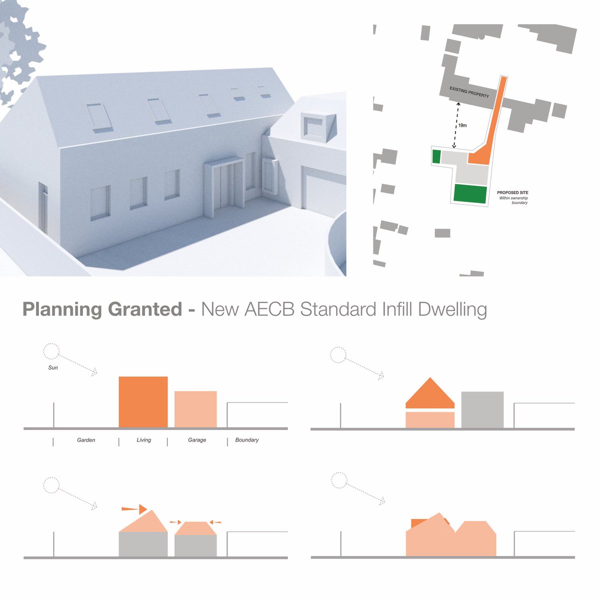 Planning Consent obtained for a new home on an infill site designed to meet AECB standards on the edge of Bath.