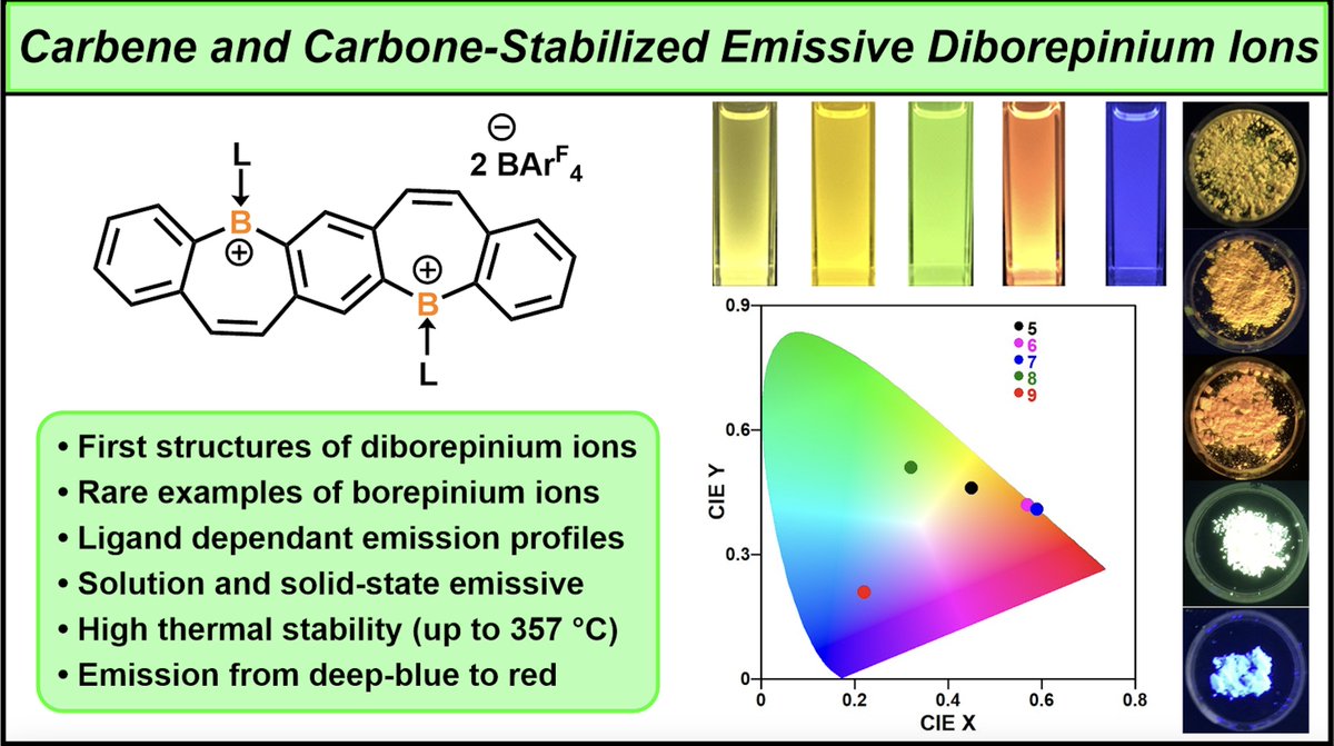 Gilliard Group (@gilliardgroup) on Twitter photo Pentacyclic fused diborepinium ions with carbene- and carbone-mediated deep-blue to red emission - now formatted in <a href="/ChemicalScience/">Chemical Science</a>! <a href="/kkhollister19/">Kim Hollister</a> <a href="/AndrewMolino2/">Andrew Molino</a> <a href="/DavidJDWilson/">David J. D. Wilson</a> pubs.rsc.org/en/content/art… #maingroup #boron #cation #borepinium #luminescence #fluorescence #borepin Pentacyclic fused diborepinium ions with carbene- and carbone-mediated deep-blue to red emission - now formatted in <a href="/ChemicalScience/">Chemical Science</a>! <a href="/kkhollister19/">Kim Hollister</a> <a href="/AndrewMolino2/">Andrew Molino</a> <a href="/DavidJDWilson/">David J. D. Wilson</a> pubs.rsc.org/en/content/art… #maingroup #boron #cation #borepinium #luminescence #fluorescence #borepin