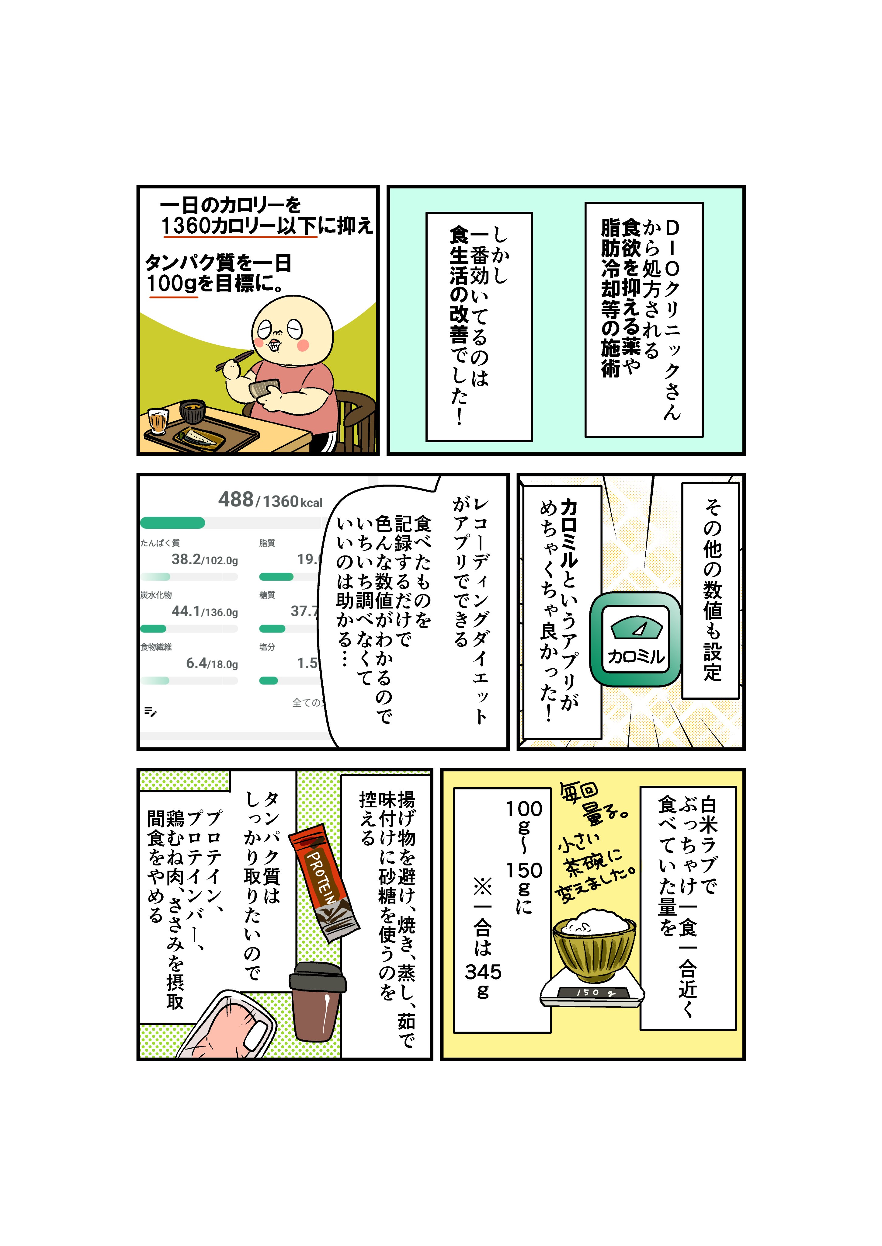 公式】ディオクリニック@医療ダイエット (@dioclinic) / X