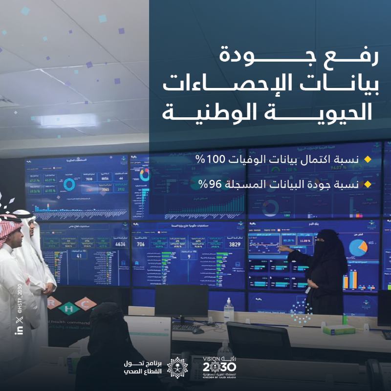 HSTP_2030's tweet photo. لحياة صحية، تخلو من المخاطر.. 
#تحولنا_مستمر
#رؤية_السعودية_2030