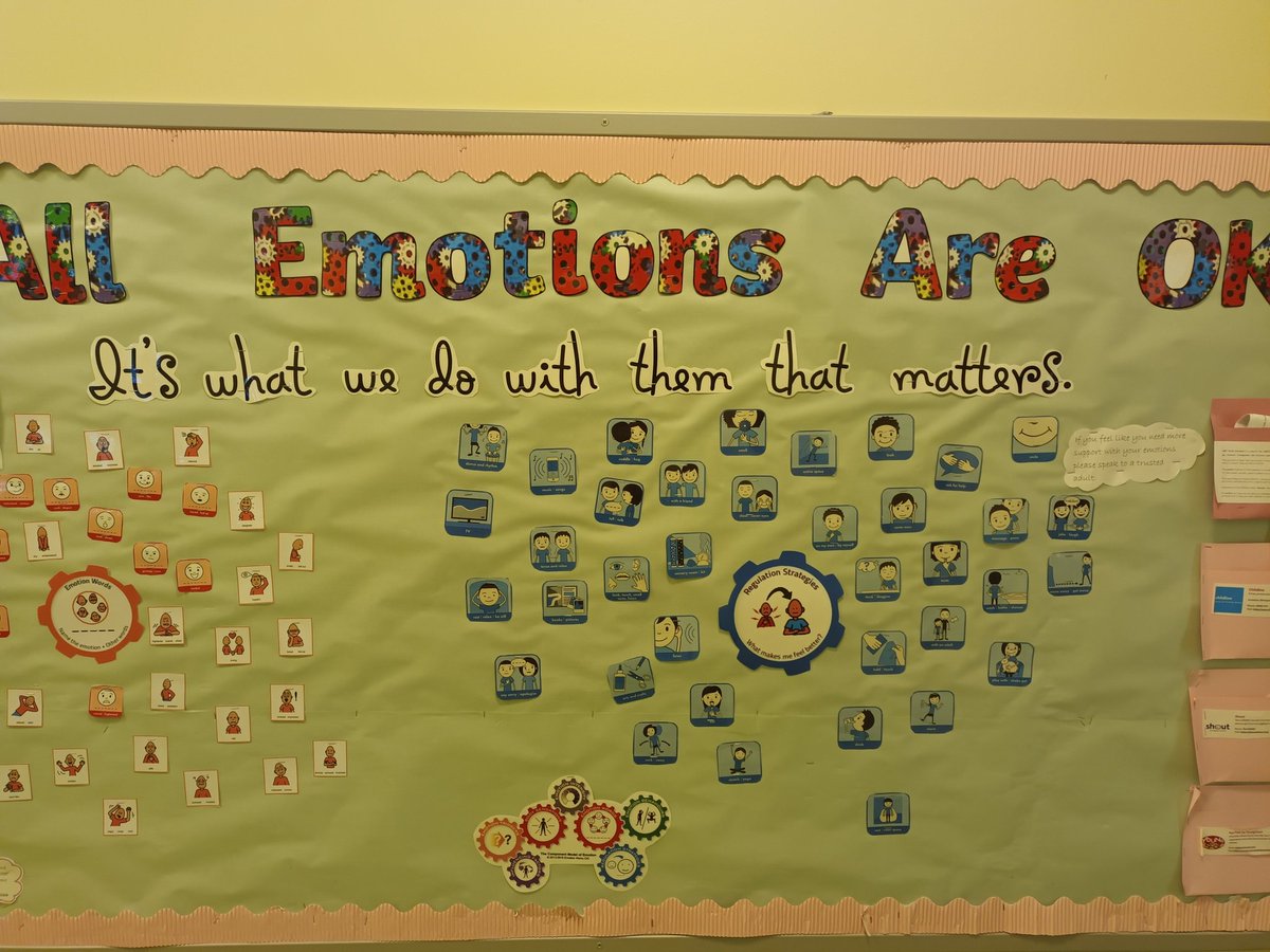 Returning to school can be difficult for both children and adults. There is lots of help available in the school. Children can access our interactive display to learn more.