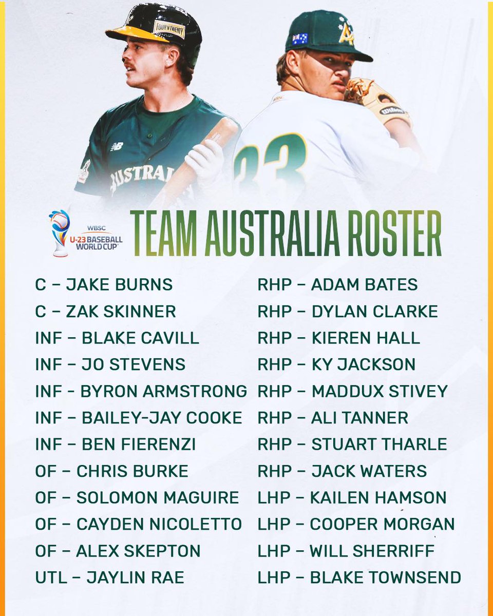 Team Australia โพ๏ธ (@teamausbaseball) on Twitter photo Our roster for the <a href="/WBSC/">WBSC โพ๐ฅ</a> U23 World Cup has dropped.
Squad info here: baseball.com.au/news/u23-rosteโฆ Our roster for the <a href="/WBSC/">WBSC โพ๐ฅ</a> U23 World Cup has dropped.
Squad info here: baseball.com.au/news/u23-rosteโฆ