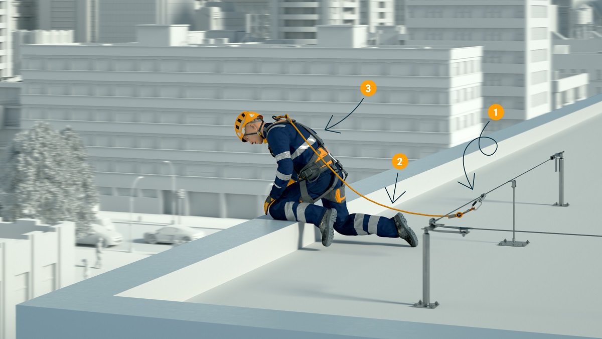 CWMiddleEast's tweet image. Construction safety experts answer the most asked questions about fall protection.

Click here to read the full story || zurl.co/mpRz @MSA - The Safety Company @Foster + Partners #webinar #fallprotection