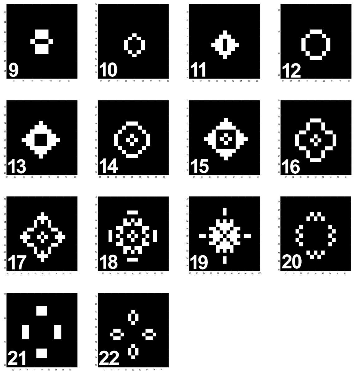 Symmetry_MDPI's tweet photo. #mdpisymmetry Read the newly published article "Symmetry and Historicity in the Game of Life: Modifying Rules to Simulate Evolutionary Dynamics" at https://t.co/A15dN0ZTta
Authors: Jovan M. Tadić et al.
#GameofLife #biologicalevolution #stochasticity
@BerkeleyLab
@Univerzitet_BG https://t.co/lr8OR3ERf9