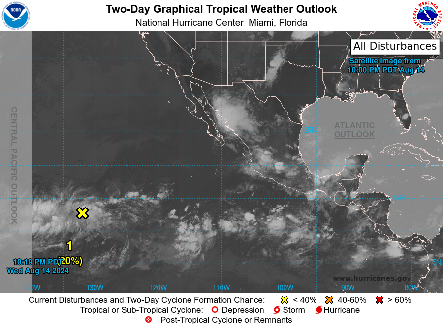 LimWeather's tweet photo. D76 CPAC/D93 EPAC #HurricaneSeason2024 2am EDT
New AOI has a 20% chance to become a TC in 2 days, 60% in 7, will thankfully stay S of #Hawaii
Next name: #Hone/#Gilma/#Hector
Next Invest no: #Invest90C/#Invest99E
#Tropicswx #wxtwitter #HurricaneSeason #90C #CP90 #HIwx #99E #EP99 https://t.co/usei9wK5Qa