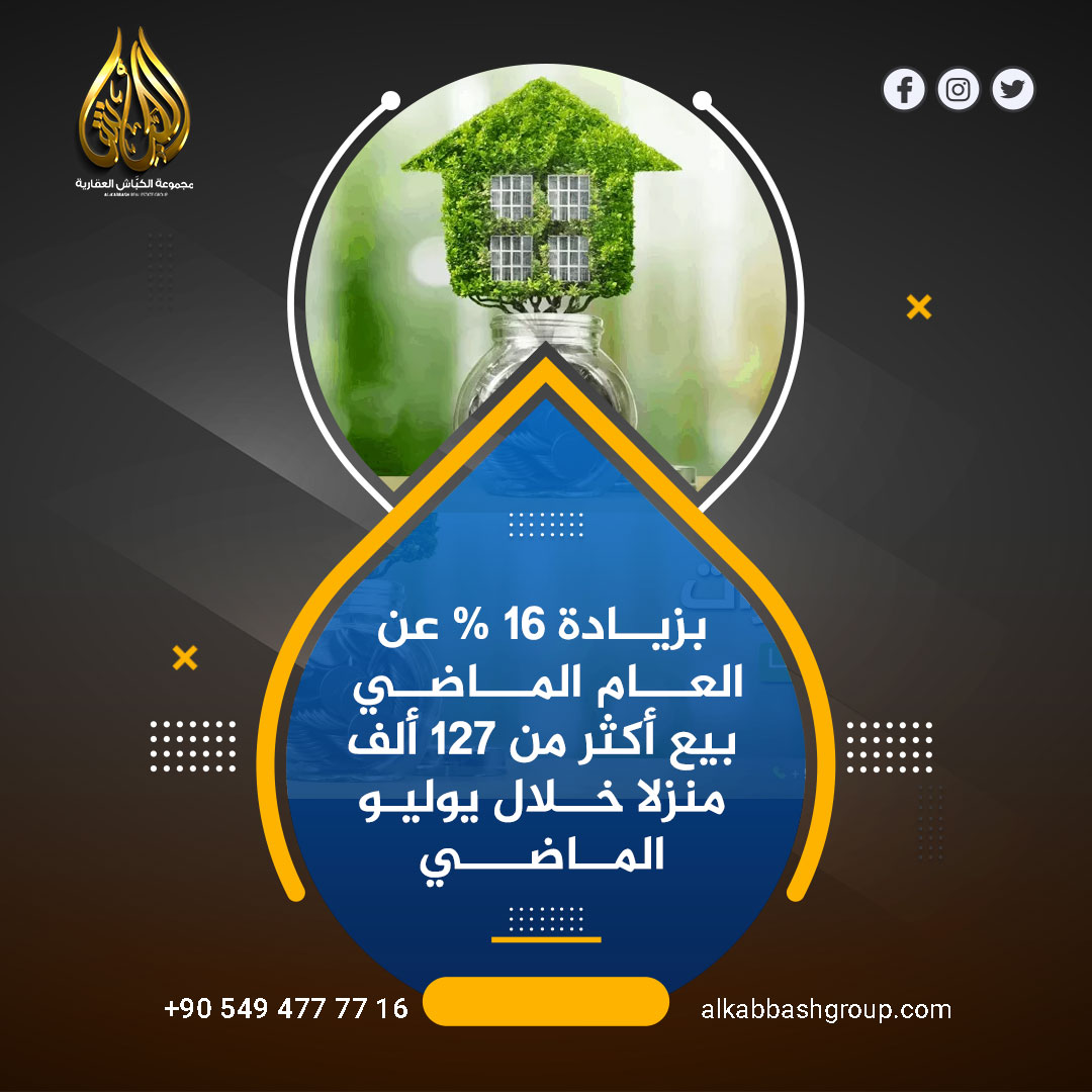 AlkabbashGroup's tweet photo. بارتفاع 16% مقارنة بالشهر نفسه من العام السابق.. مبيعات المساكن في عموم تركيا تسجل 127 ألفا و88 منزلا خلال يوليو الماضي، بحسب هيئة الإحصاء التركية، من بينها 2350 منزلا للأجانب

#عقارات_الكباش_اسطنبول https://t.co/AzmtX5SCTR