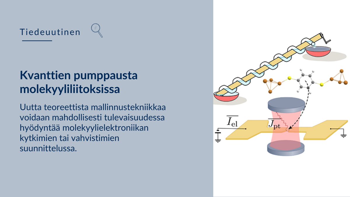 Tutkijat ovat kehittäneet yhteistyönä uuden teoreettisen mallinnustekniikan, jota voidaan pitää eräänlaisena molekyylitason kvanttipumppuna. Menetelmän ansiosta saavutettiin kokeellisesti relevantti aikaskaala molekyylitason ilmiöiden tarkastelulle. ⏩ r.jyu.fi/FCr