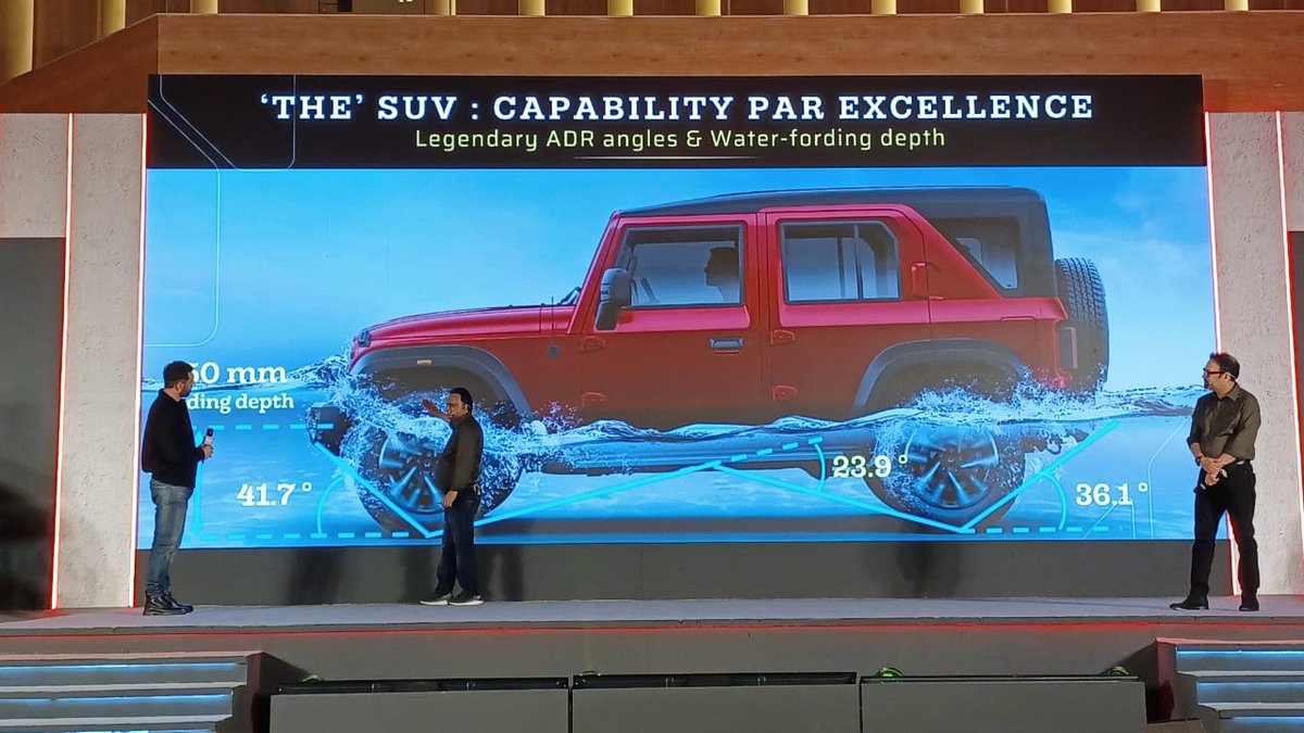 91wheels's tweet photo. The SUV par excellence.
.
.
.
#MahindraTharRoxx #tharrox #91wheels https://t.co/q9jZRTqKhb