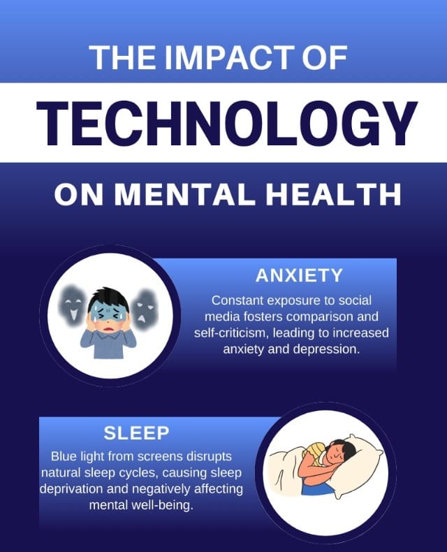 devstutor's tweet photo. 🌐 The impact of technology on mental health is real. From digital distractions to sleep disruption, learn how to manage the risks and protect your well-being. 

Read our latest blog here: 
https://t.co/mHG4JEWJST

#MentalHealth #DigitalWellbeing #TechAndMentalHealth #devstutor https://t.co/J7hLHlRTDf