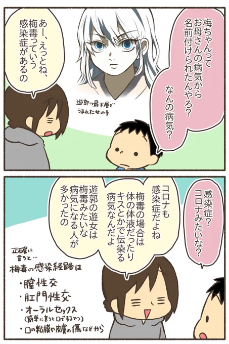 鬼滅の刃遊郭編から学んだ性と歴史の話【2/6】
#漫画が読めるハッシュタグ 
#コミックエッセイ 