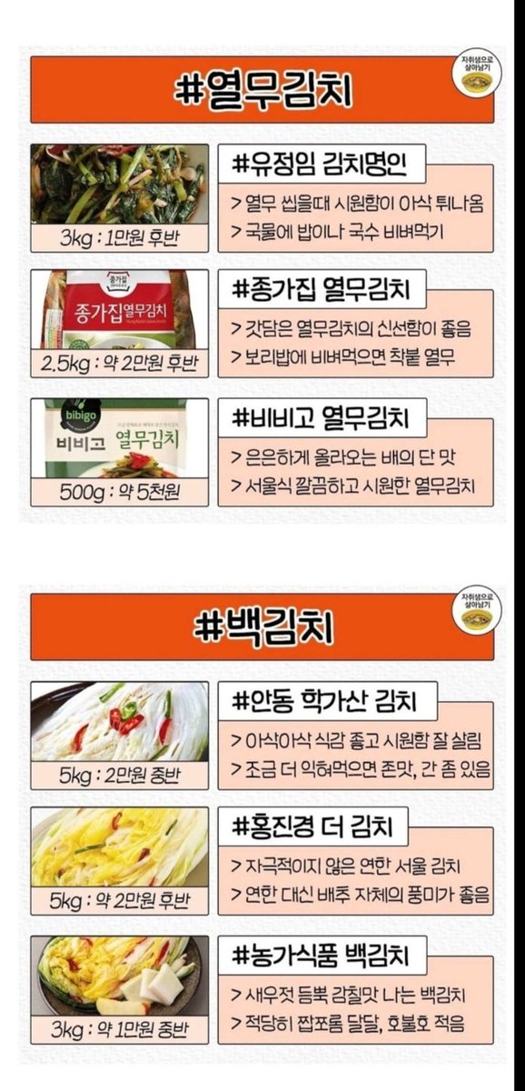 HenryKim957167's tweet photo. 맛있다고 소문난 사먹는 김치들 추천 https://t.co/su8XALMABt