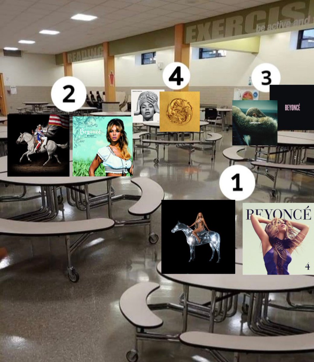 beyoncegarden's tweet photo. which bench would you sit at😭? https://t.co/V5zuKXJ3KJ