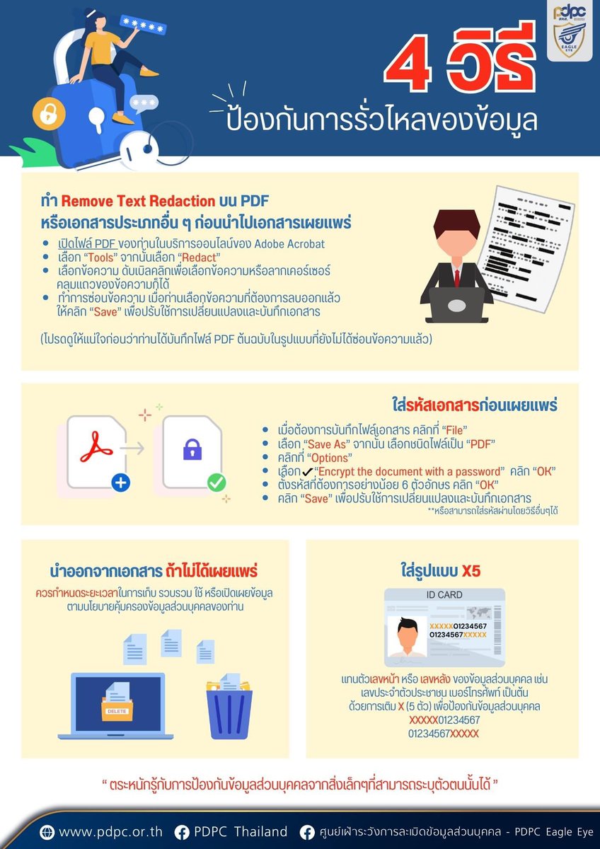 Phana_Sand's tweet photo. 4 วิธี ป้องกันการรั่วไหลของข้อมูล ...
.
#หน่วยงานรัฐ #ภาคเอกชน #PDPCEagleEye https://t.co/LHGzyapdwT